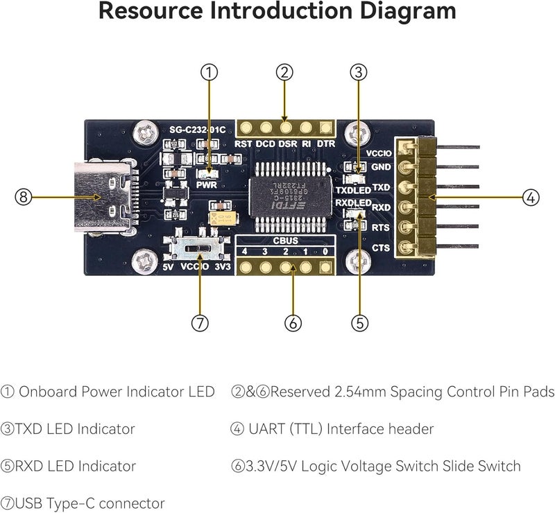 WatangTech C232-01C USB to UART Serial Converter Module FT232 Type-C Adapter for Raspberry Pi, Arduino, STM32, MCP23017 - Image 4